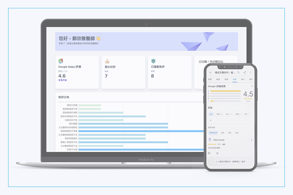 病患評價管理示意圖，調查病患療程滿意度，提升 Google 正面評論數量｜dentall 診所管理顧問